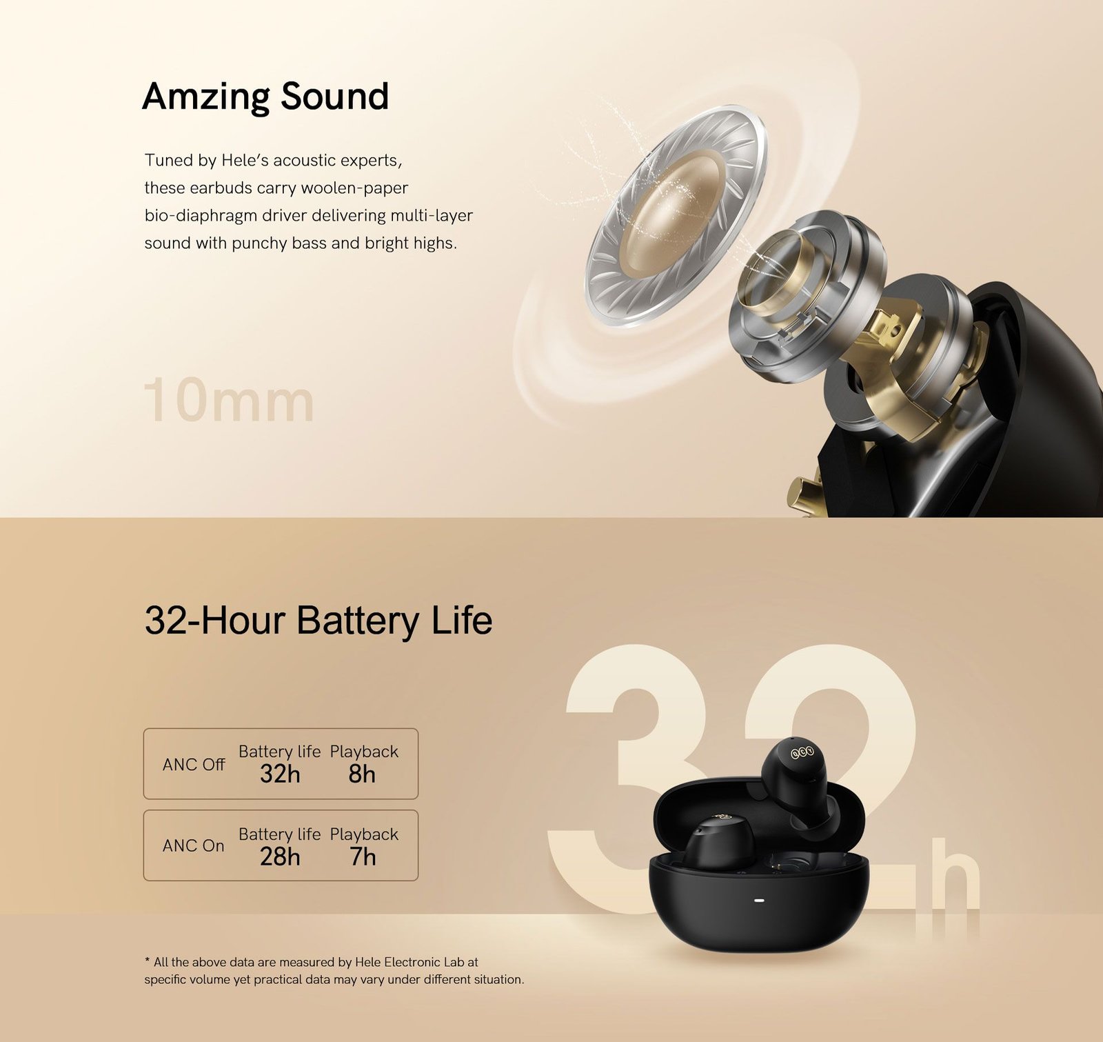 QCY-BD-Arcbuds-Anc-HT07-White