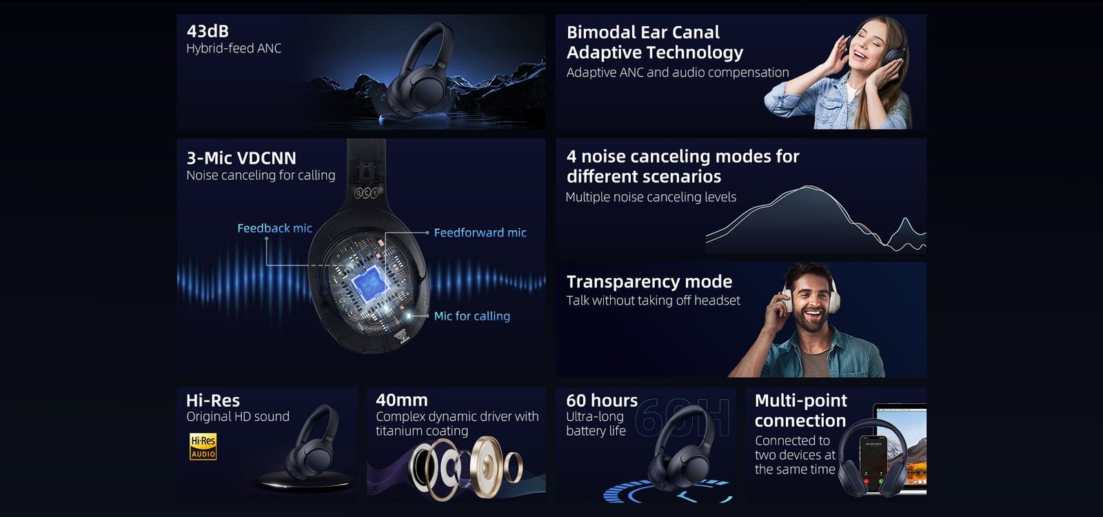 QCY H3 43dB Hybrid ANC With Hi Res Audio desc 2_qcybd_qcybangladesh_deximpo