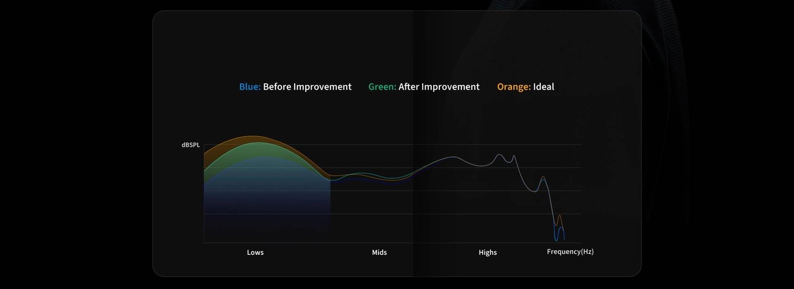QCY HT10 AilyBuds Pro 3_qcybd_qcybangladesh_deximpo QCY HT10 AilyBuds Pro 2_qcybd_qcybangladesh_deximpo