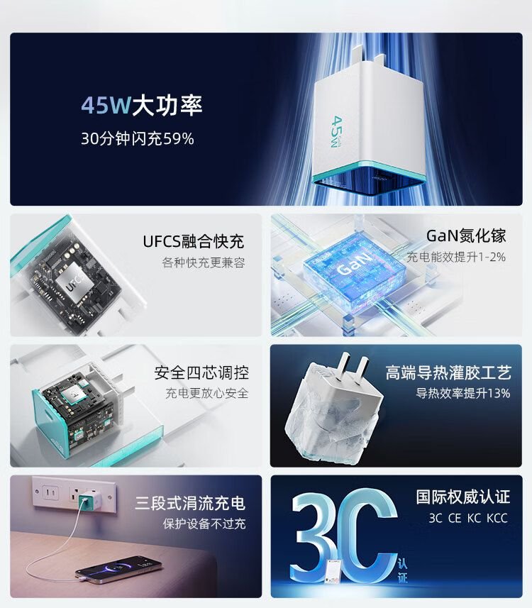 QCY Latest 45W Mini GaN Fast Charger 4_qcybd_qcybangladesh_deximpo QCY Latest 45W Mini GaN Fast Charger 3_qcybd_qcybangladesh_deximpo